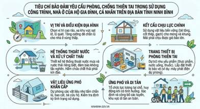 Hà Nội phân công, phân cấp rõ người, rõ việc trong điều hành các dự án trọng điểm