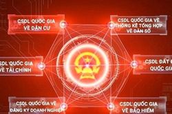 Ban hành Danh mục cơ sở dữ liệu quốc gia