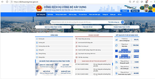 Bộ Xây dựng công bố cắt giảm, đơn giản hóa gần 300 thủ tục hành chính