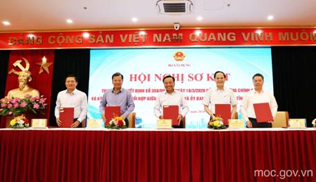 Ký kết Quy chế phối hợp giữa Bộ Xây dựng và UBND các tỉnh, thành phố có đường sắt đi qua
