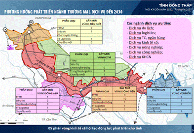 Thương mại – Dịch vụ là một trong 04 ngành quan trọng của Đồng Tháp