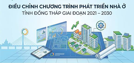  Điều chỉnh Chương trình phát triển nhà ở tỉnh Đồng Tháp giai đoạn 2021 – 2030