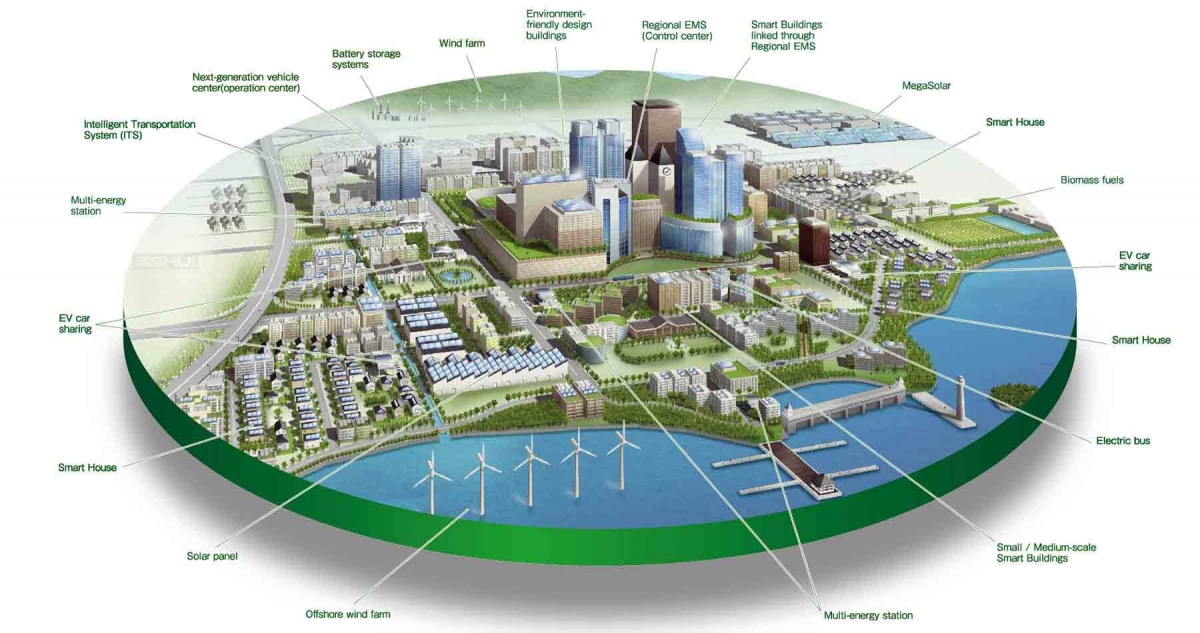 Thích ứng với biến đổi khí hậu trong quy hoạch và quản lý đô thị 